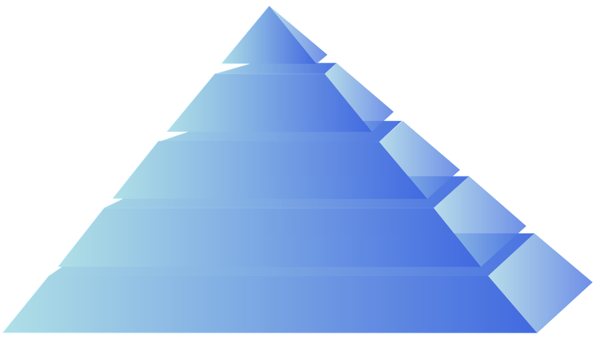 Piramida Linków w praktyce